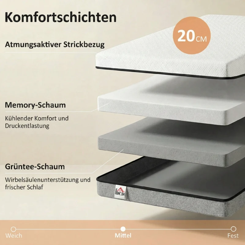 HOMCOM Matratze Taschenfederkernmatratze mit Memory-Schaumstoff grünem Tee H3 Härtegrad Oeko-TEX & CertiPUR 200x90x20 cm Grau