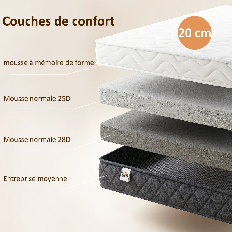 HOMCOM Matelas 140x190cm, matelas 2 personnes, mousse à mémoire de forme, 20cm d'épaisseur, certifié Oeko-Tex, fermeté moyenne