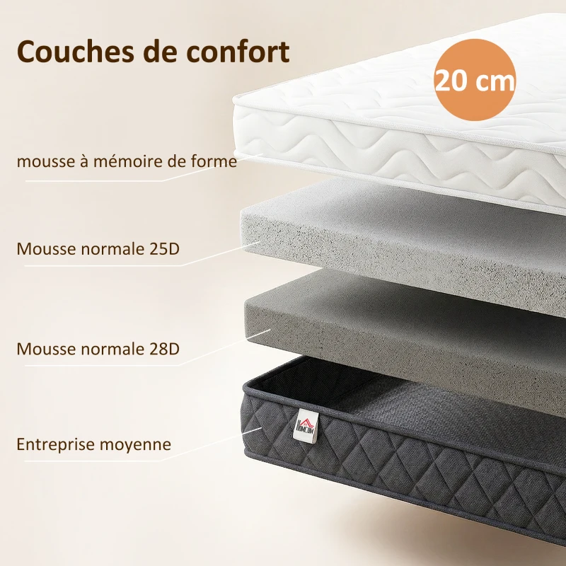 HOMCOM Matelas 90x190cm, matelas 1 personnes, mousse à mémoire de forme, 20cm d'épaisseur, certifié Oeko-Tex, fermeté moyenne