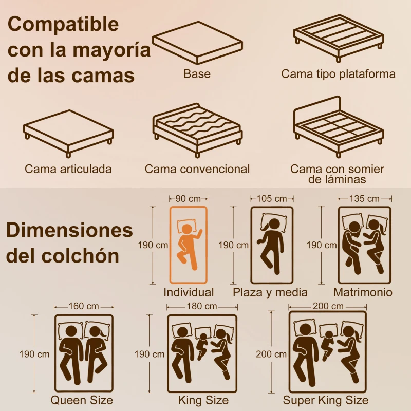 HOMCOM Colchón 190x90 cm Grosor 20 cm Colchón Viscoelástico con Té Verde Firmeza Media Cama Refrescante con Espuma de Gel