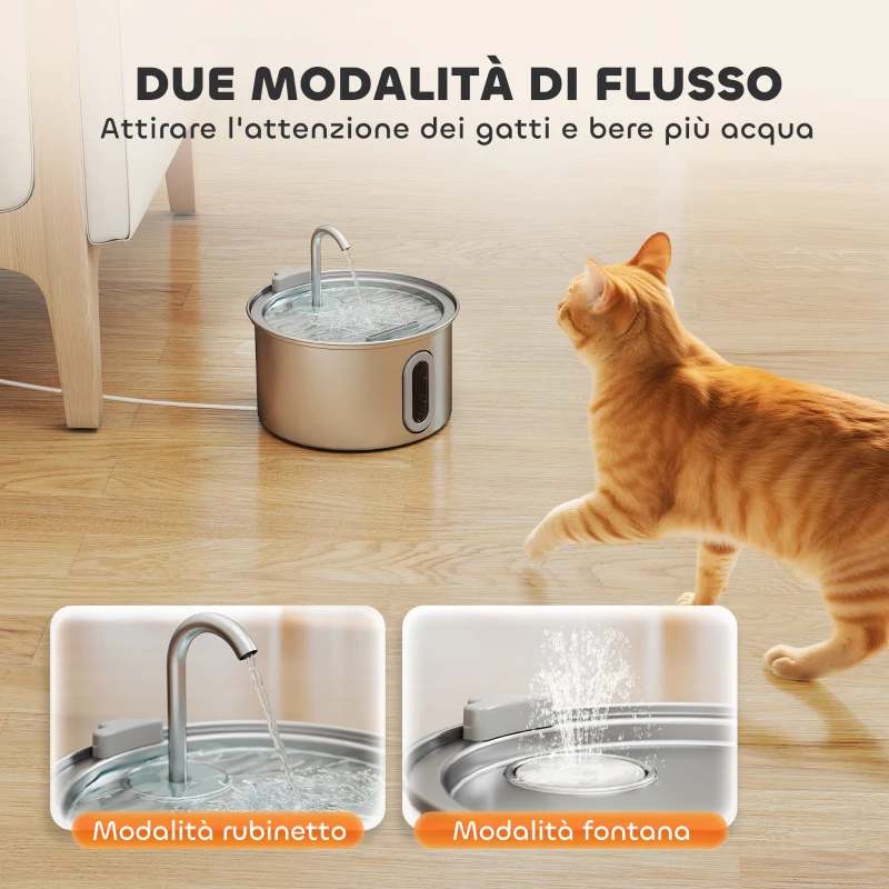 PawHut Fontanella per Gatto 2.5L con Luce LED e 2 Modalità di Flusso, in Acciaio Inox, 19.4x19.4x18.7 cm, Argento