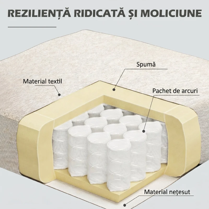 HOMCOM Fotoliu Modern de Design cu Pernă Extra, din Material Textil cu Efect de In și Oțel, 73x81x82 cm, Alb Crem