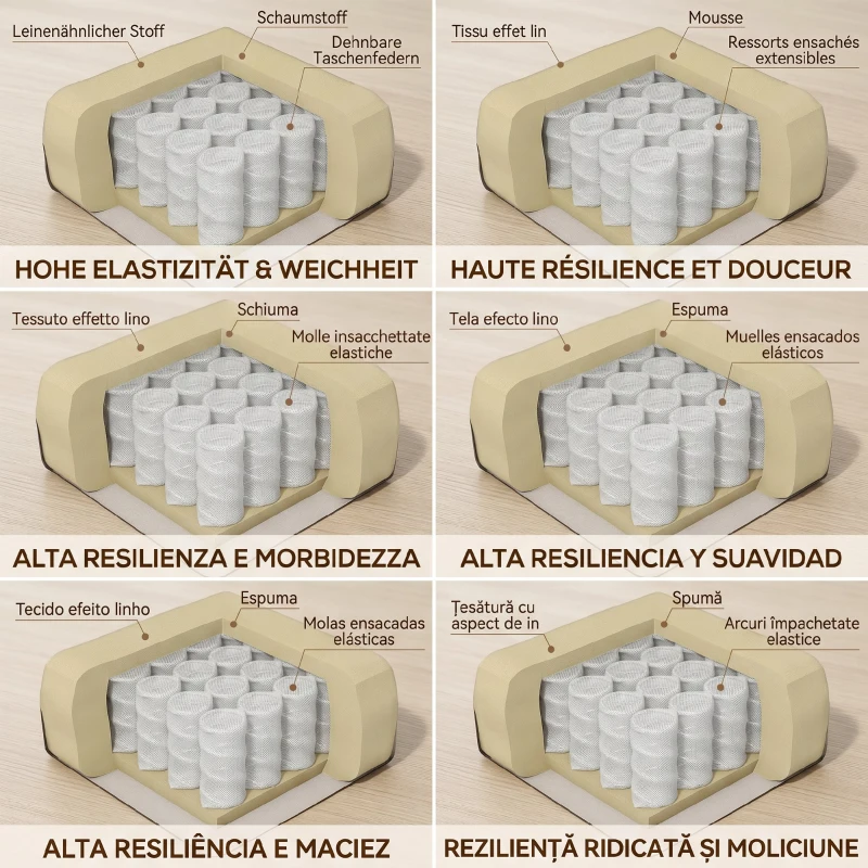 HOMCOM Fotoliu Reclinabil 135° cu Suport pentru Pahare și Suport pentru Picioare, din Țesătură cu Aspect de In, 88x96x108 cm, Bej