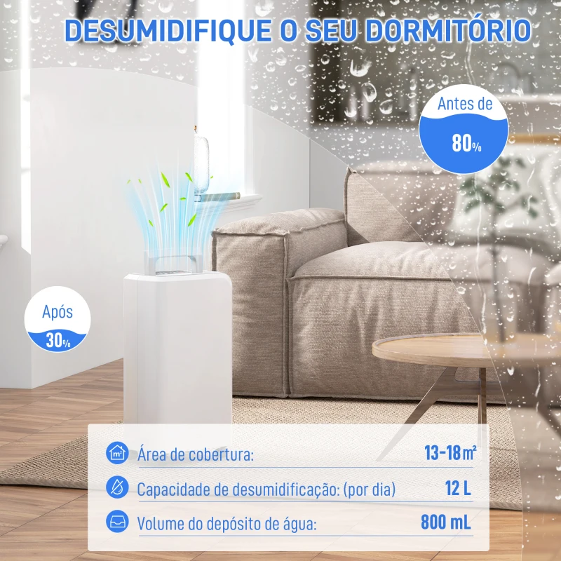 HOMCOM Desumidificador 12L/dia Depósito de Água 0,8L com Rodas Temporizador de 24 Horas Ecrã Digital de Humidade Branco