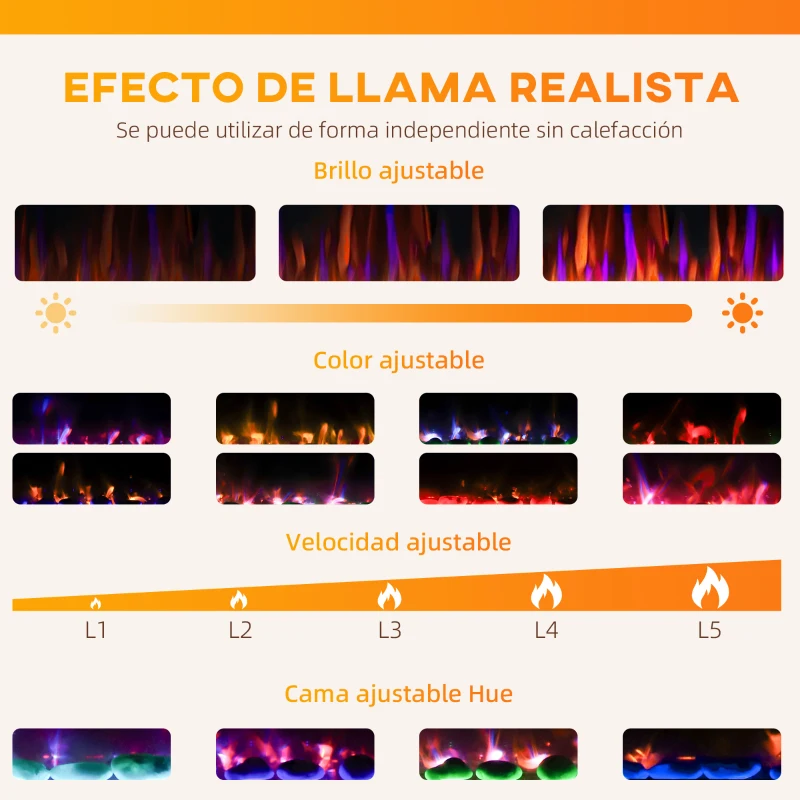 HOMCOM Chimenea Eléctrica Pared Empotrable Ultrafina con Llama 3D Brillo/Velocidad Ajustable y 12 Colores Guijarros 900/1800W