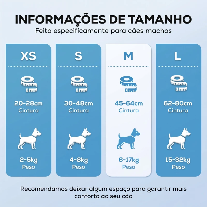 PawHut Fraldas Descartáveis para Cães Machos 48 Unidades Super Absorventes Antifugas para Cães Tamanho M