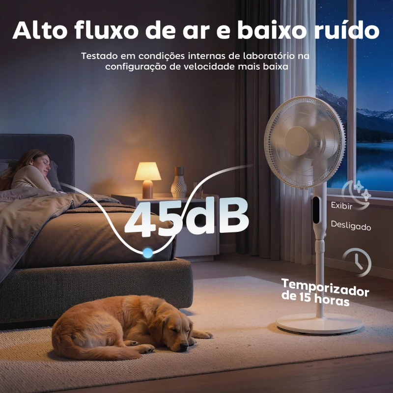 HOMCOM Ventoinha de Pé com Controlo Remoto Função Wifi Altura Ajustável 3 Velocidades 3 Modos Oscilação Temporizador Branco