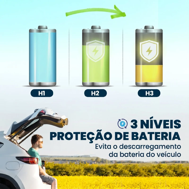 Outsunny Frigorífico Portátil Elétrico 25L com Compressor Controlo por App Ecrã LED com Alça Modos ECO e MAX de -20℃ a +20℃ Cinzento
