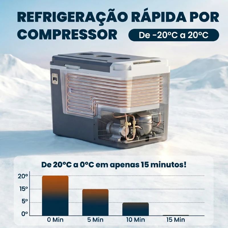 Outsunny Frigorífico Portátil Elétrico 25L com Compressor Controlo por App Ecrã LED com Alça Modos ECO e MAX de -20℃ a +20℃ Cinzento