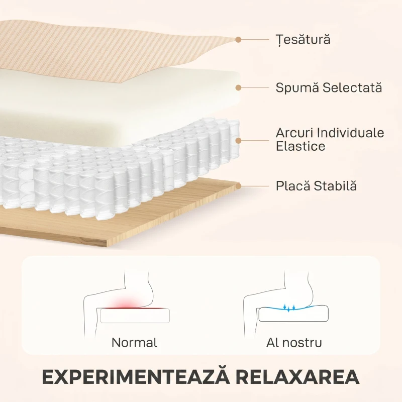 HOMCOM Canapea de Colț Convertibilă în Pat cu Spațiu de Depozitare, Acoperire în Catifea cu Coarde și Două Perni, 205x135x76 cm, Bej