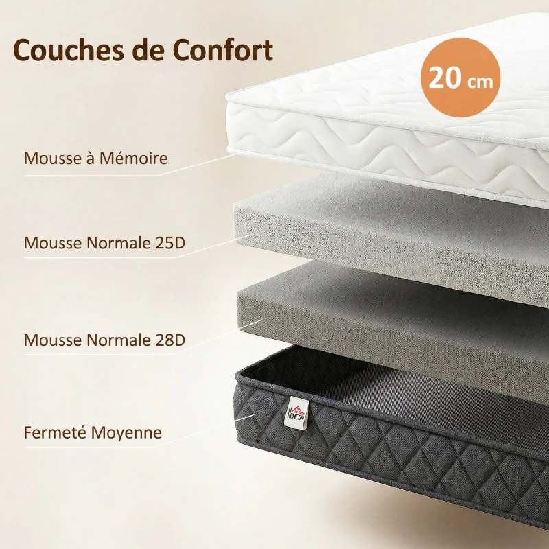 HOMCOM Matelas 200x160cm, matelas 2 personnes, mousse à mémoire de forme, 20cm d'épaisseur, certifié Oeko-Tex, fermeté moyenne