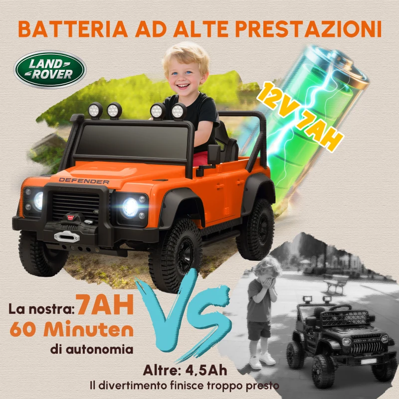 AIYAPLAY Auto Elettrica per Bambini, 12V Batteria, Telecomando, Funzione Musicale, Clacson, Luci LED, Arancione