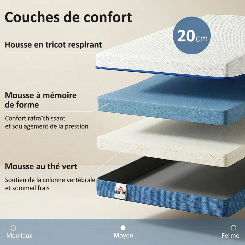 HOMCOM Matelas 160x200cm, matelas 2 personnes, mousse à mémoire de forme au thé vert, housse amovible lavable, fermeté moyenne