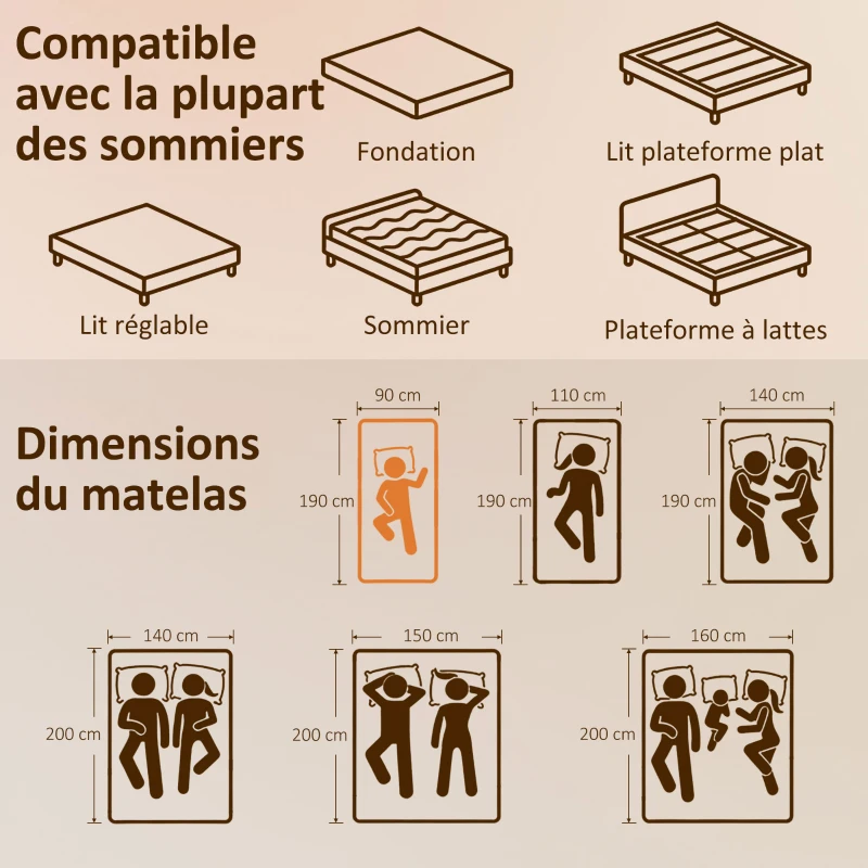 HOMCOM Matelas 90x190cm, matelas 1 personnes, mousse à mémoire de forme au thé vert, housse amovible lavable, fermeté moyenne