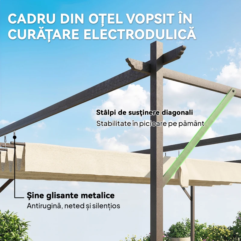 Outsunny Pergolă Adosată 3x3 m cu Acoperiș Retractabil, Orificii de Drenaj, Pergolă de Grădină din Poliester și Oțel, pentru Terasă, Exterior, UV30+, Alb Crem