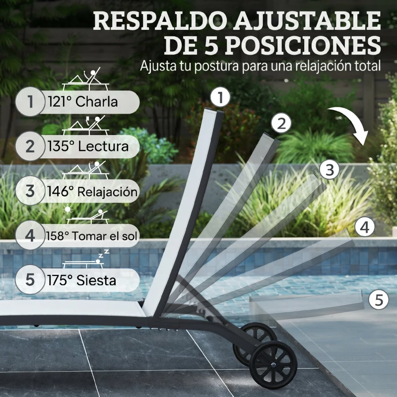 Outsunny Juego de 2 Tumbonas Reclinables de Jardín de Aluminio con Respaldo Ajustable y Ruedas 165x66x102 cm Blanco Mate