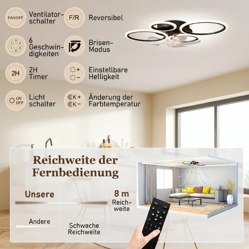 HOMCOM Deckenventilator mit Licht und Fernbedienung, 77 cm LED-Deckenventilator mit 3 Lichtfarben, 6 Geschwindigkeiten, Timer