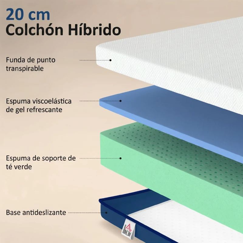 HOMCOM Colchón 190x140 cm Grosor 20 cm Colchón Viscoelástico con Té Verde Firmeza Media Cama Refrescante con Espuma de Gel