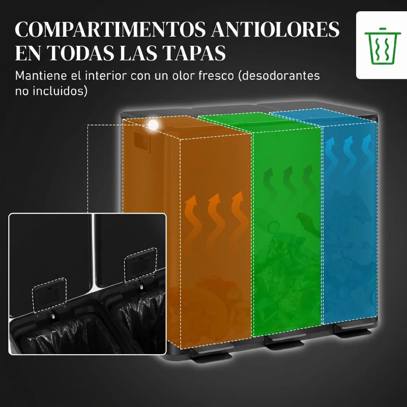 HOMCOM Papelera Cocina de Acero Inoxidable con 3 Compartimentos 3x15L con Pedales Tapas de Cierre Suave y Cubo Extraíble Negro