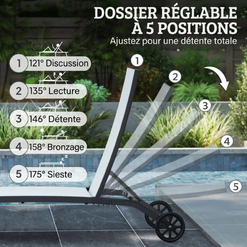 Outsunny Lot de 2 bains de soleil en aluminium et textilène avec roulettes dossier inclinable charge max. 150 Kg crème