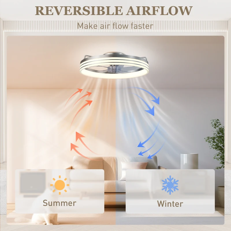 HOMCOM Ceiling Fans with Lights and Remote & App Control, 50cm LED Ceiling Fan Light with 3 Colour Temperatures, 6 Speed, Silver