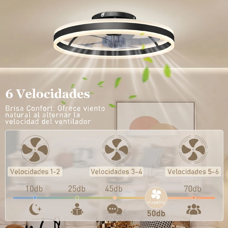 HOMCOM Ventilador de Techo con Luz LED 6 Velocidades Motor Reversible y Control Remoto Potencia 45W Ø50x13,5 cm Negro