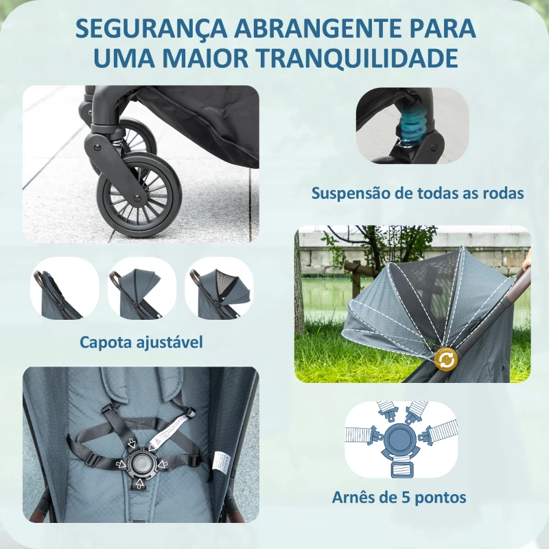 AIYAPLAY Carrinho de Bebé Dobrável com Encosto Reclinável Apoia-Pés Ajustável Capota Arnês de 5 Pontos 87x50x103 cm Azul Escuro