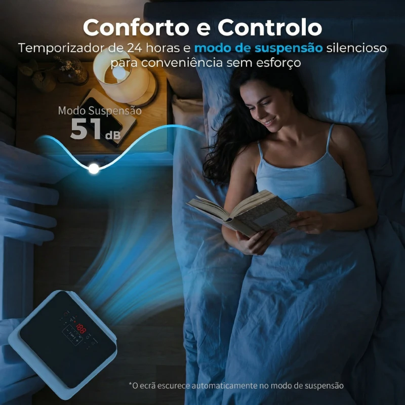 HOMCOM Ar Condicionado Portátil 10.000 BTU com WiFi Arrefecimento Desumidificador Ventoinha Temporizador Controlo Remoto e Ecrã LED para 30 m² 33x28x71 cm Branco