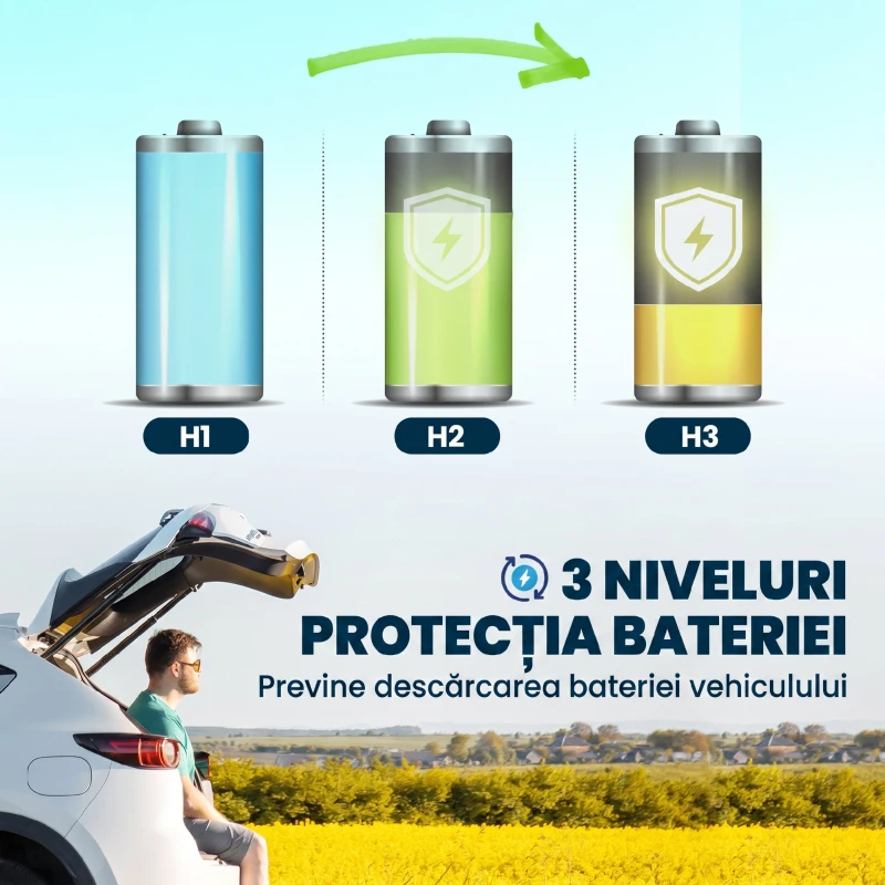Outsunny Frigider Portabil Mini