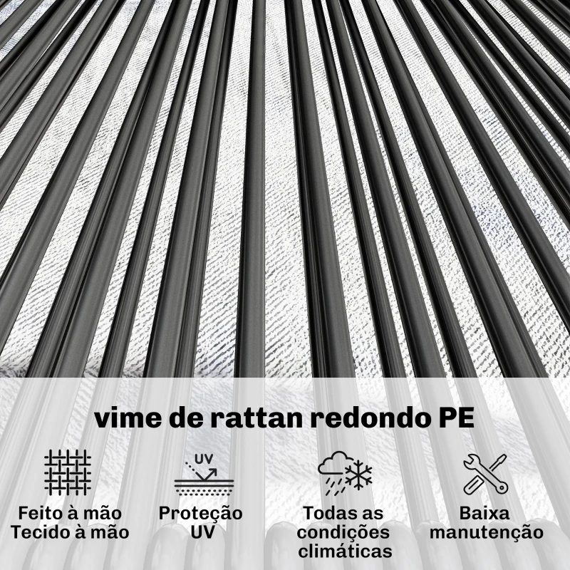 Outsunny Banco de Exterior em Ratã de 2 Lugares com Assento e Encosto em Ratã, Estrutura de Aço, Suporta 240 kg, Preto