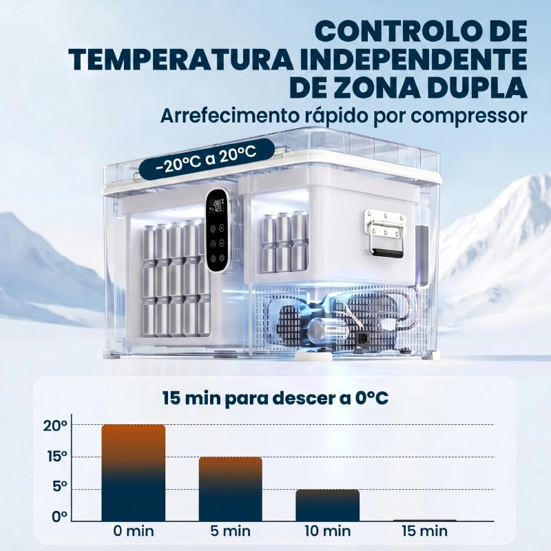 Outsunny Frigorífico Portátil Elétrico com Compressor 35L Dupla Zona Controlo App Luz LED Ecrã para Automóvel e Campismo Preto