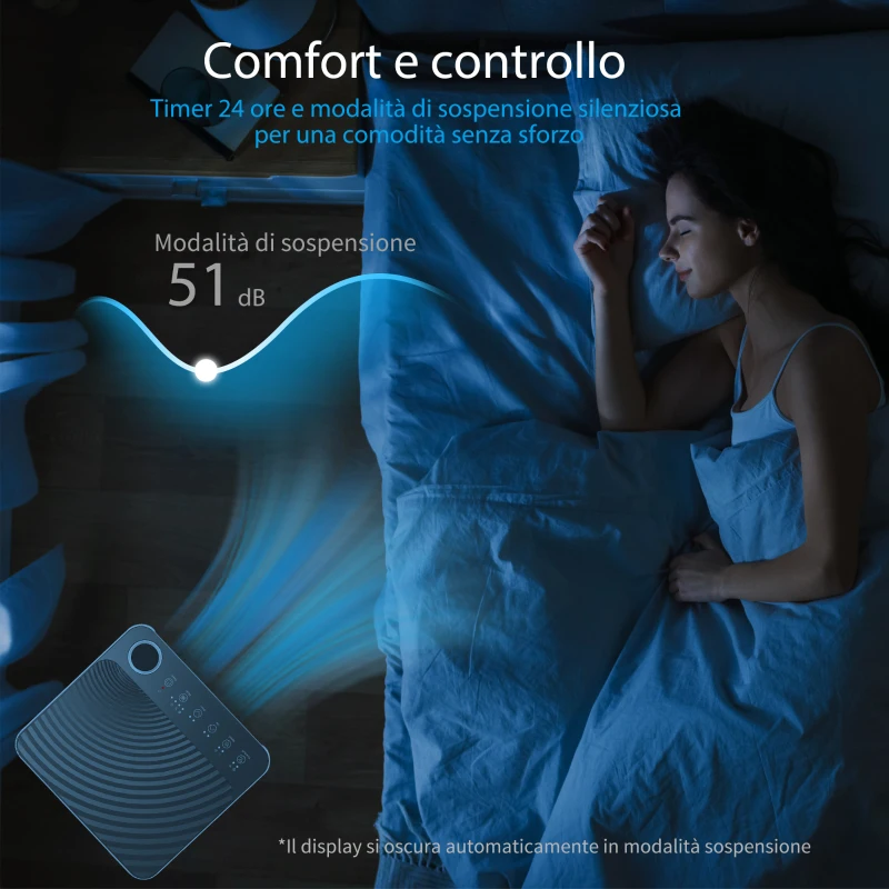 HOMCOM Condizionatore Portatile 9000 BTU con Raffreddamento, Deumidificatore, Ventilatore e Modalità Notte.