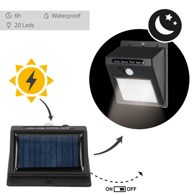 Aplique Solar LED Aktive 20 LED con Sensor de Movimiento, 13x6x20 Cm, Negro