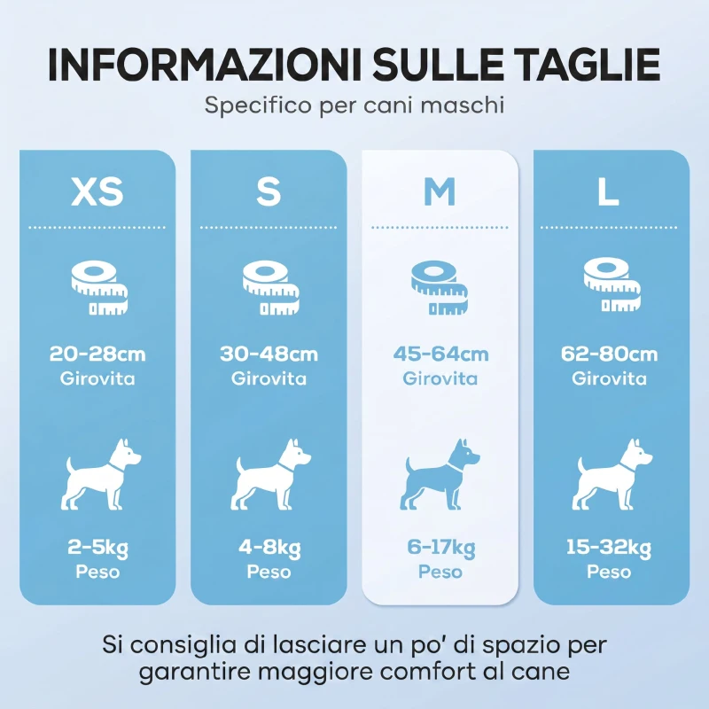 PawHut Pannolini per Cani Maschi, 48 Pezzi con Fascia Elastica Regolabile, 62x20 cm, Bianco