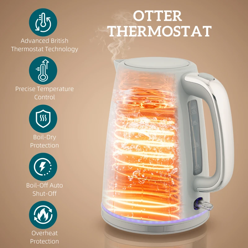 HOMCOM Modern Kettle and Toaster Set - Grey