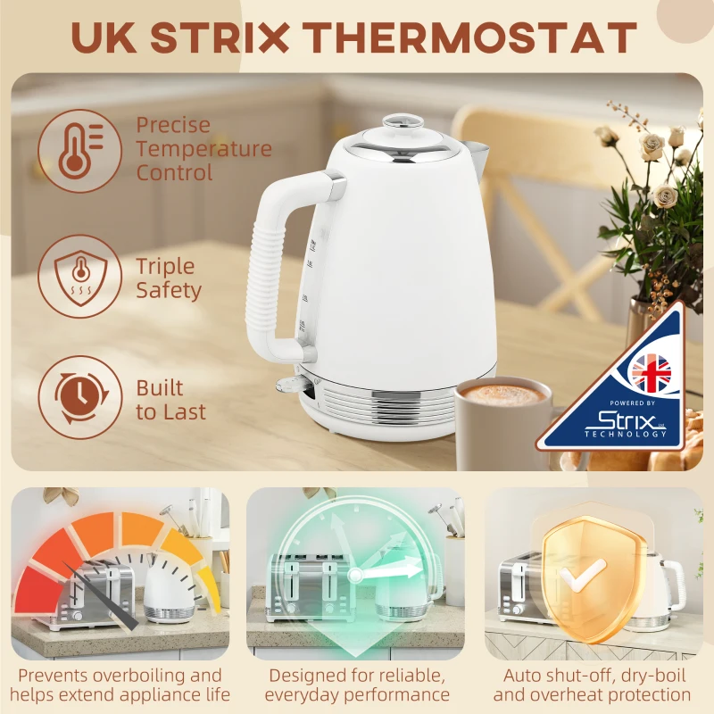 HOMCOM Stainless Steel Panel Kettle and Toaster Set - White