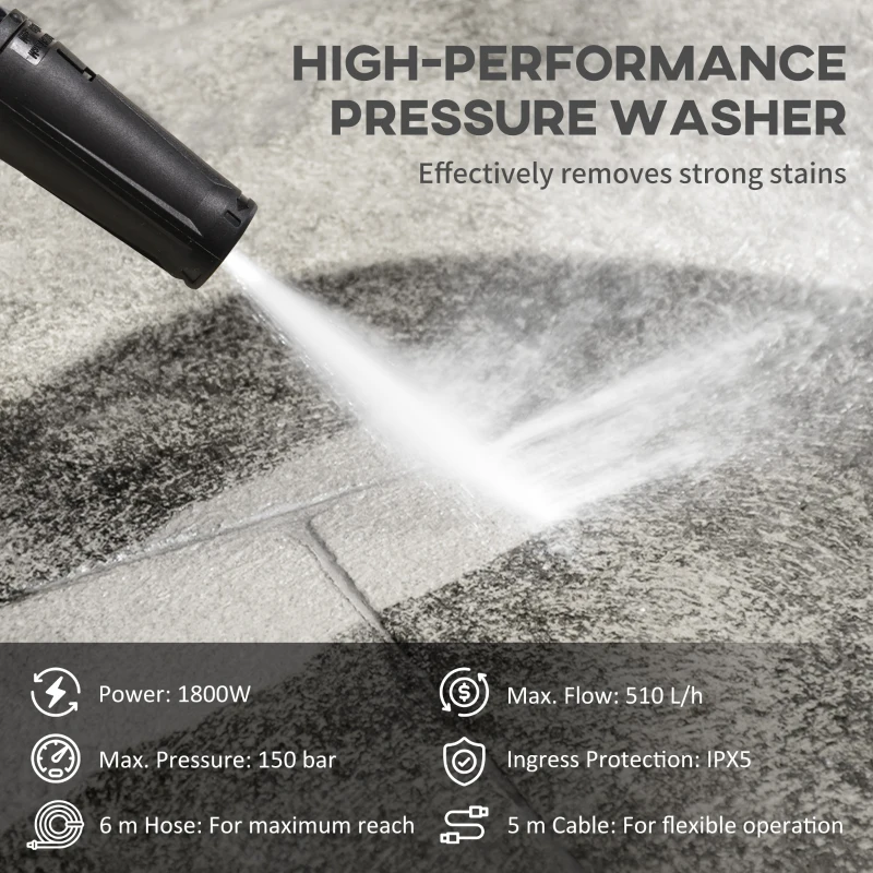 DURHAND 1800W High Pressure Washer, 150 Bar Pressure, 510 L/h Flow, High-Performance Portable Power Washer Jet Wash Cleaner with 6M Hose and Hose Reel for Garden, Car, Furniture, Yellow