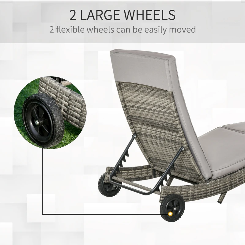 Outsunny Patio Wicker Chaise Lounge Chair, Outdoor PE Rattan Sun Lounger with Adjustable Backrest and 2 Wheels, Grey