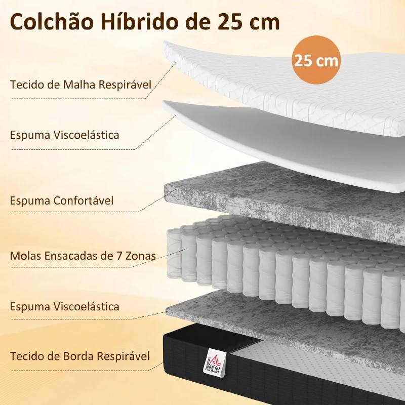 HOMCOM Colchão 190x135 cm Espessura 25 cm Colchão Viscoelástico com Molas Ensacadas de 7 Zonas Firmeza Média Capa Lavável