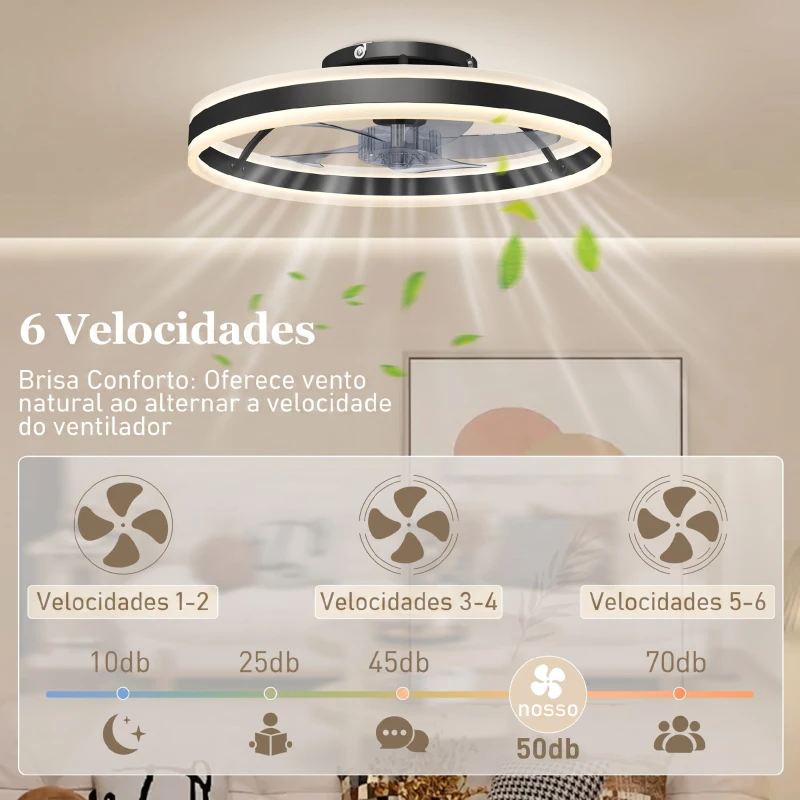 HOMCOM Ventoinha de Teto com Luz LED 6 Velocidades Motor Reversível e Comando Remoto Potência 45W Ø50x13,5 cm Preto