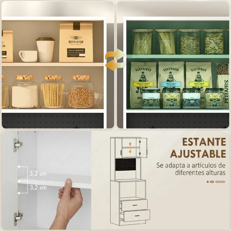 HOMCOM Mueble Auxiliar de Cocina con Soporte para Microondas 2 Cajones 2 Puertas y Panel Perforado de Metal Blanco