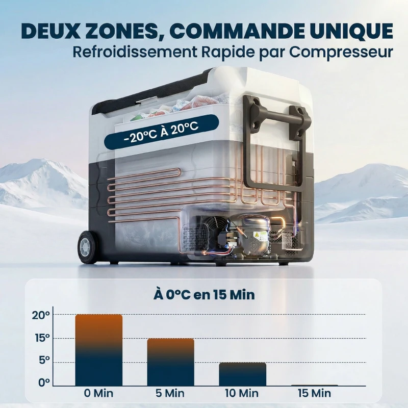Outsunny Glacière Électrique Voiture Réfrigérateur Portable à Compression 50L -20 à 20 ℃ 300kg Double Zone 72,6x39x51,3cm Noir