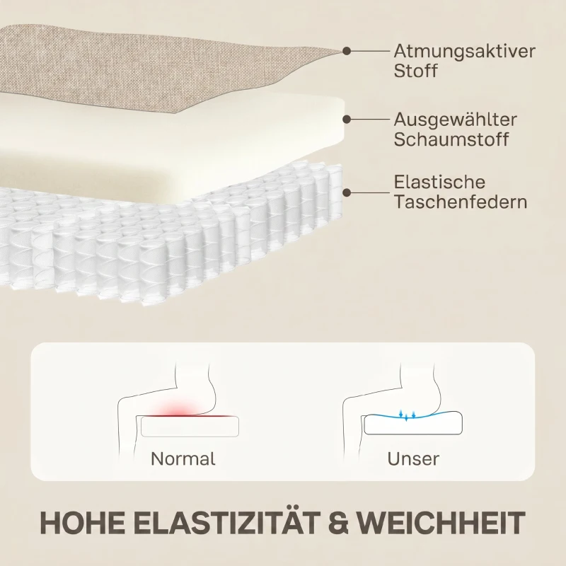 HOMCOM Fotel relaksacyjny z funkcją leżanki, wysuwany podnóżek, kieszeniowy system sprężyn, do 150 kg, beżowy