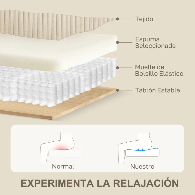 HOMCOM Sofá de 3 Plazas Tapizado en Pana con 2 Almohadas Reposabrazos y Cojín de Muelles para Salón 212x80x88 cm Crema