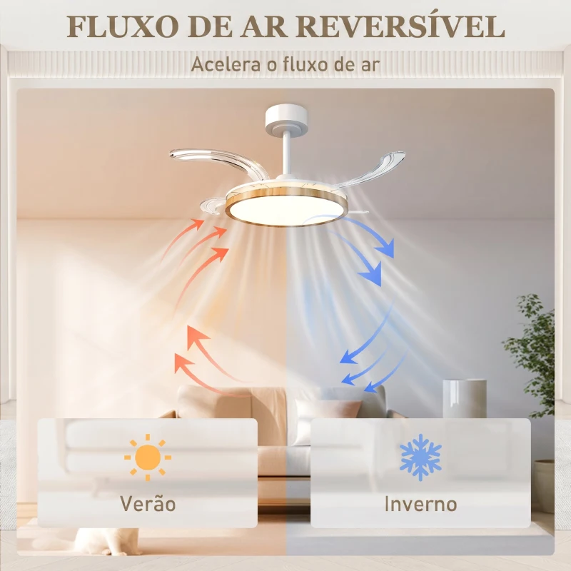 HOMCOM Ventoinha de Teto com Luz LED 80 W Motor DC Reversível Controlo Remoto 6 Velocidades Temporizador Ø95 cm Branco e Madeira