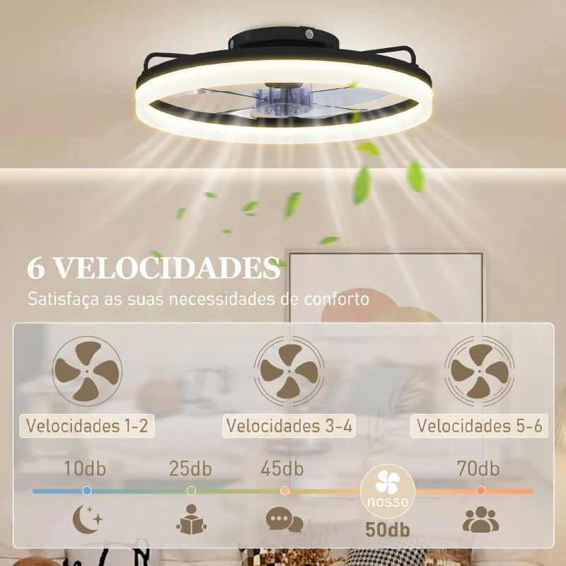 HOMCOM Ventoinha de Teto com Luz LED 40 W Motor DC Reversível Comando Remoto 6 Velocidades 3 Cores Temporizador Preto