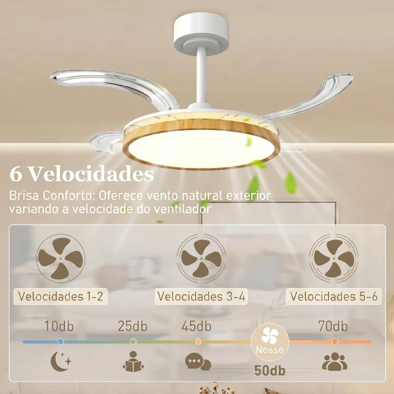 HOMCOM Ventoinha de Teto com Luz LED 80 W Motor DC Reversível Controlo Remoto 6 Velocidades Temporizador Ø95 cm Branco e Madeira