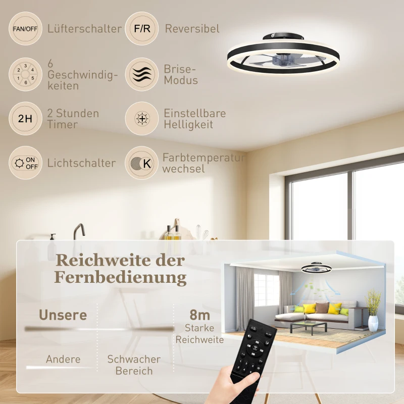 HOMCOM Deckenventilator mit Licht und Fernbedienung, LED-Deckenventilator mit 3 Farbtemperaturen, 6 Geschwindigkeiten, 50 cm