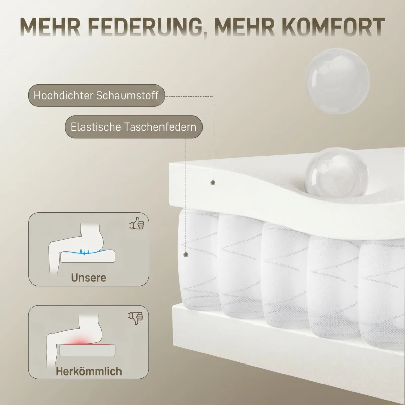 HOMCOM Bürostuhl mit verstellbarer Kopfstütze, ergonomischer Schreibtischstuhl, Kippfunktion, höhenverstellbar, Grauweiß(m-5)