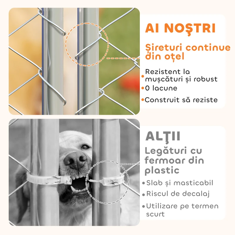 PawHut cușcă țarc gard